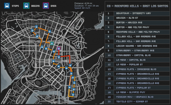 C9 - Rockford Hills - East Los Santos.png