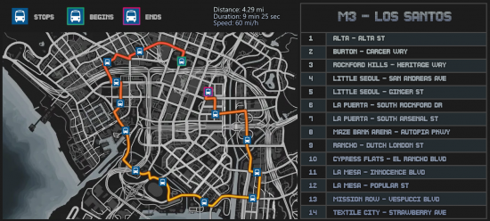 M3 - Los Santos.png